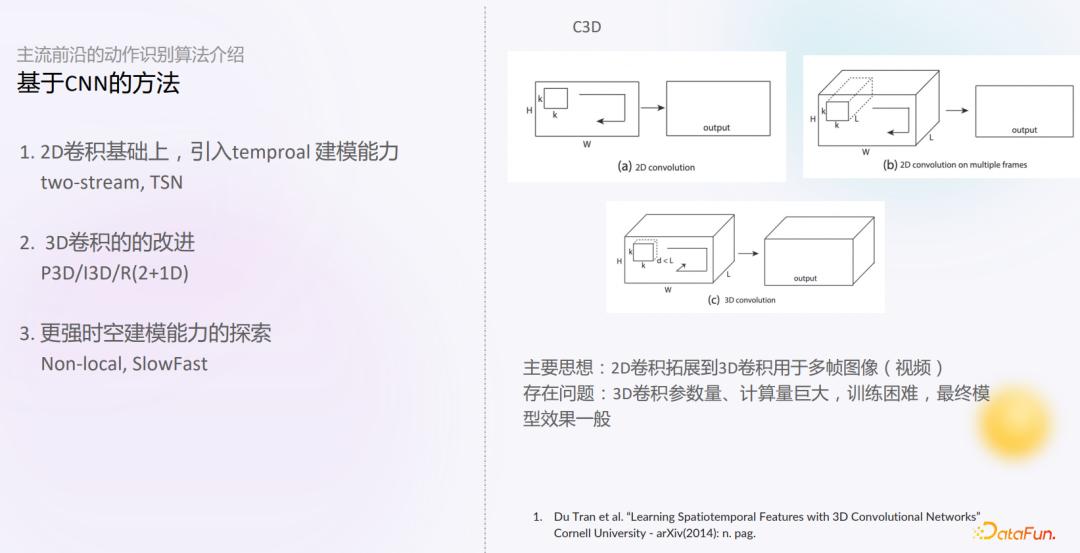 视频行为识别技术,射频识别和视频识别
