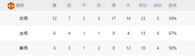 英超阿斯顿维拉3-0纽卡斯尔埃梅里,阿斯顿维拉埃梅里2024主力阵容