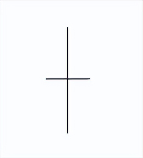 k线的实际运用与应注意的问题,k线语言详解大课堂