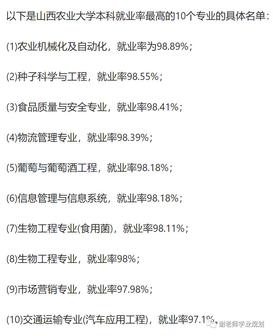 山西高校分数线,山西大学城高校