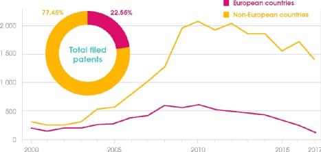 “惊涛拍岸”也是新能源？中国人要对海洋下狠手了？