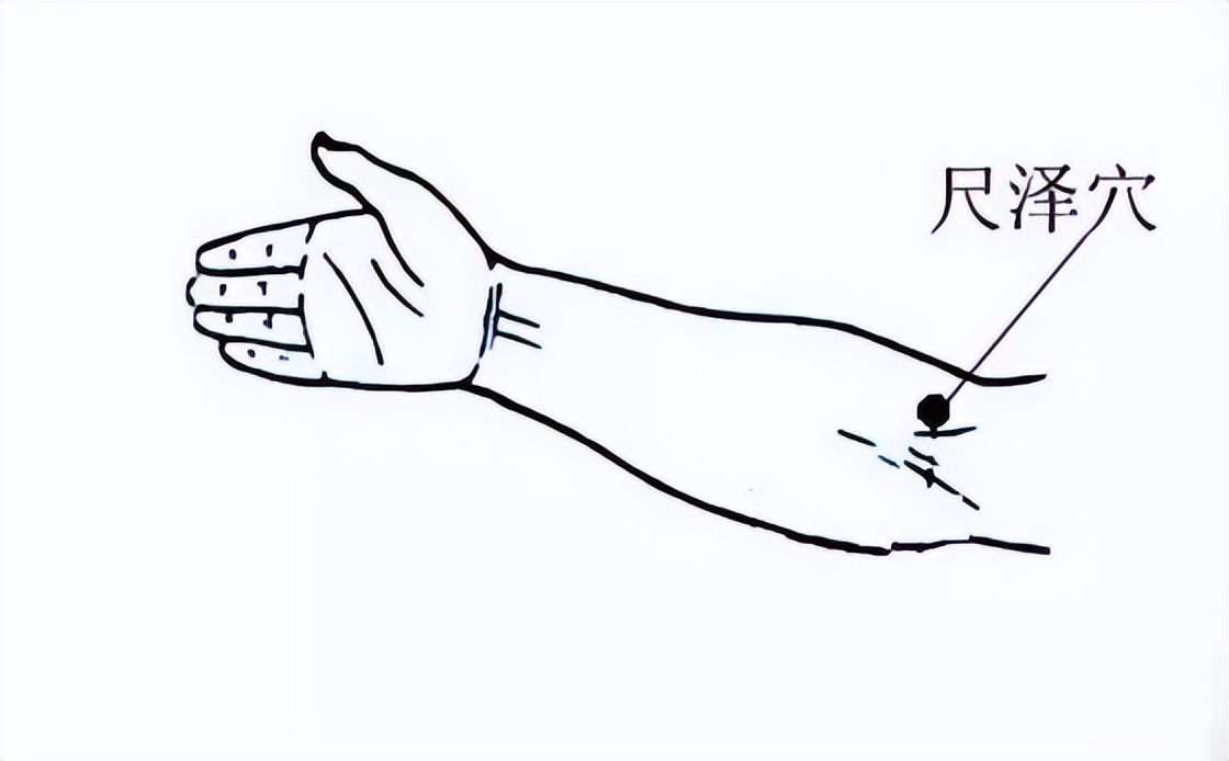 小儿咳嗽推拿哪个穴位最有效视频,治小孩咳嗽最好的推拿手法是什么