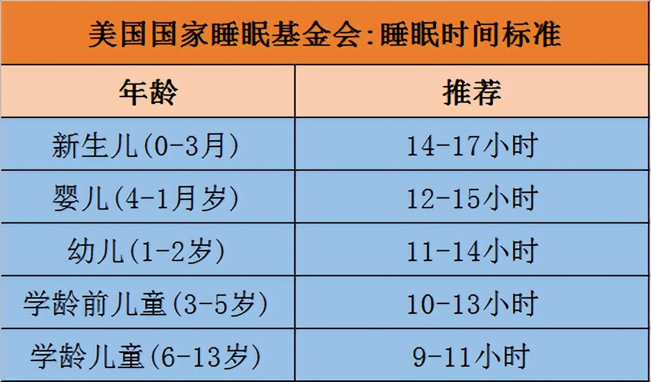 怎样才能让孩子长长腿,小孩长高长腿的秘诀