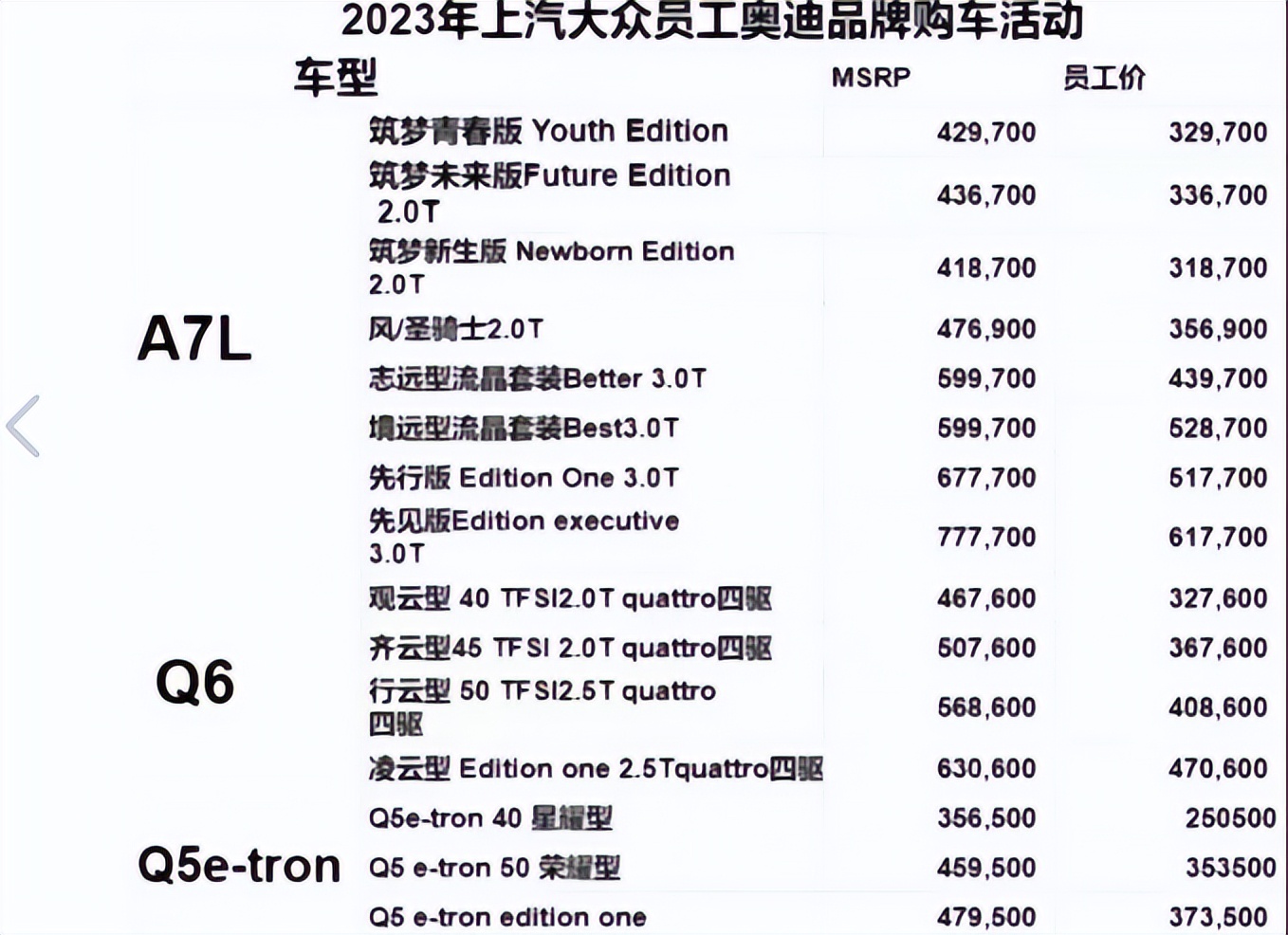 今年几月份买车最优惠最划算,什么月份买车最优惠最划算