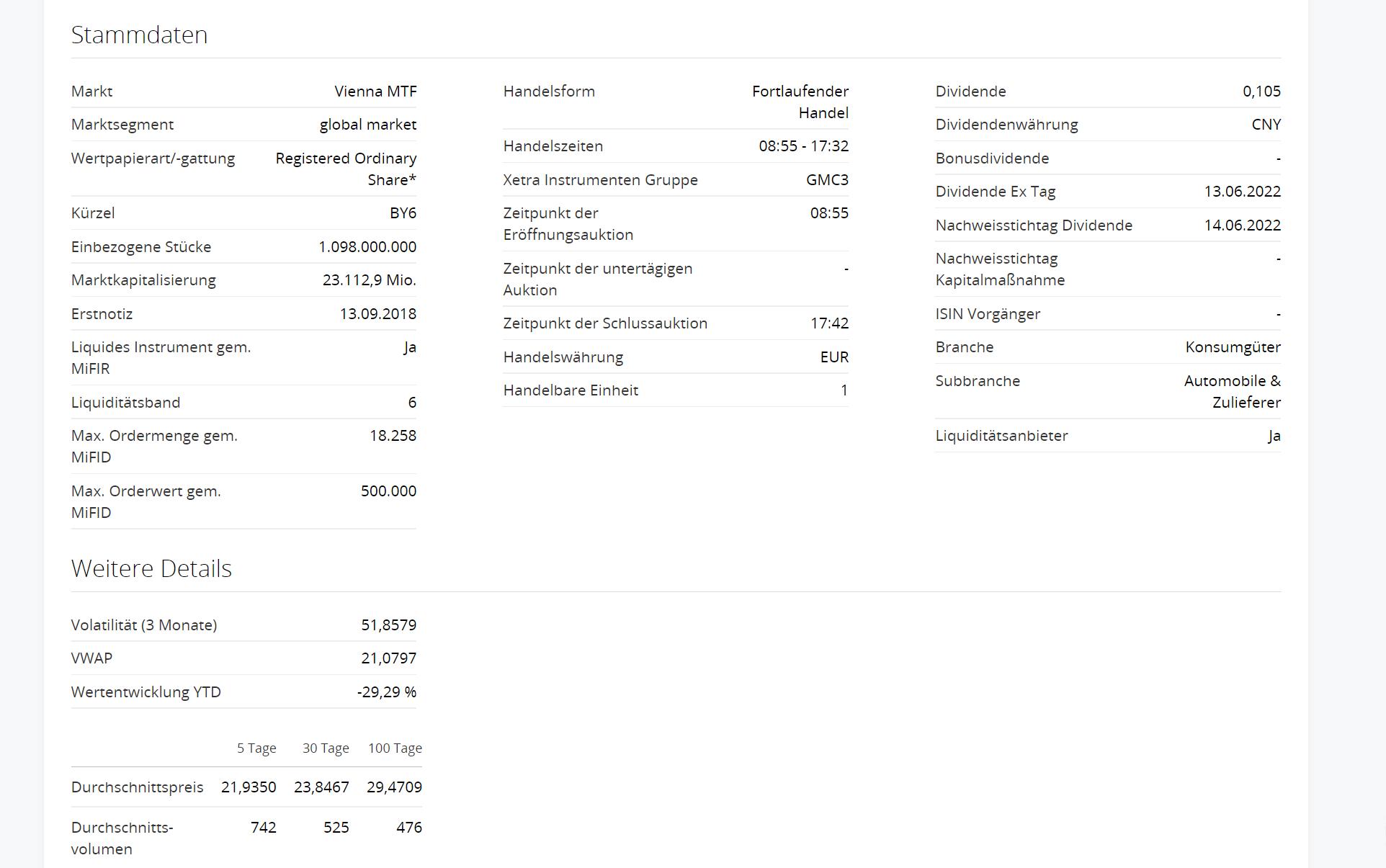 在中国成功上市的公司有哪些,在中国上市的企业有哪些