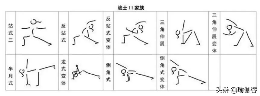 基础哈他瑜伽排课体式小人图,瑜伽体式小人图全套