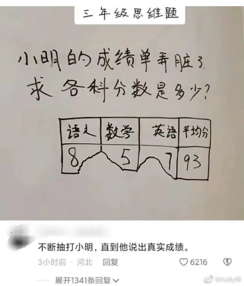 笑死了幽默的图片,笑死我了哈哈哈图片