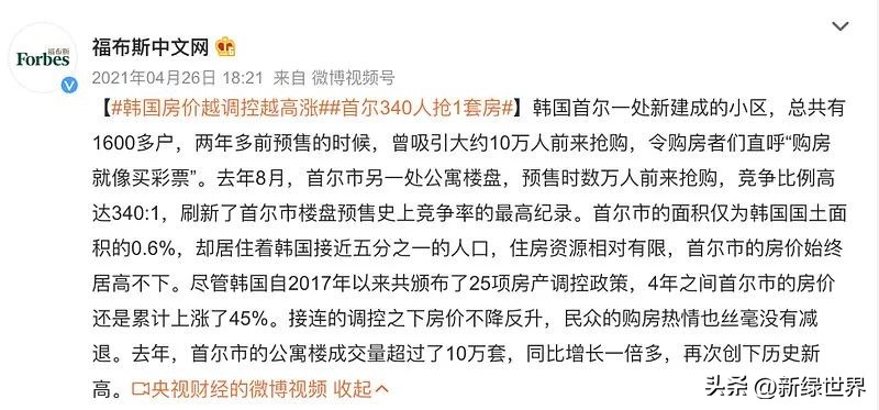 中韩房地产比较,中韩房价