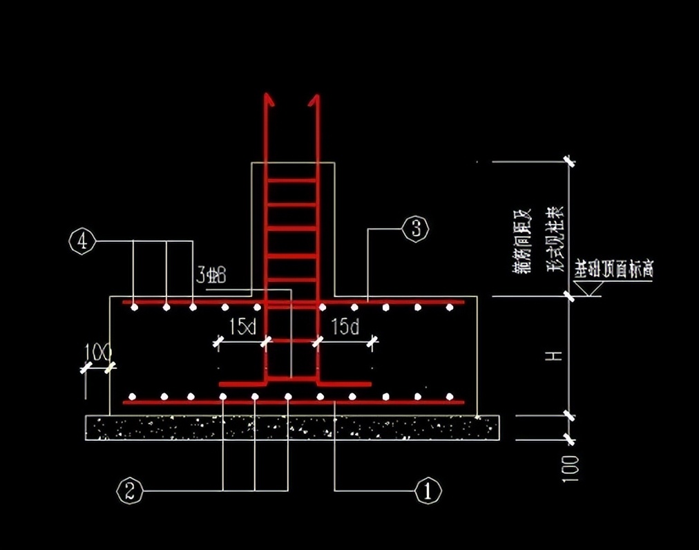 如何自己设计装修房子,自己设计房子的软件