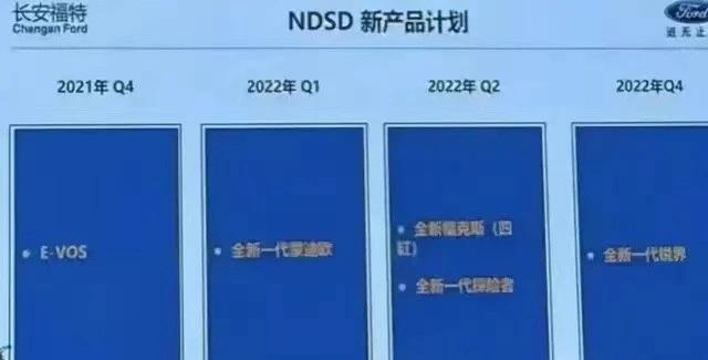 蒙迪欧2022全新换代轴距,蒙迪欧2945的轴距是什么级别