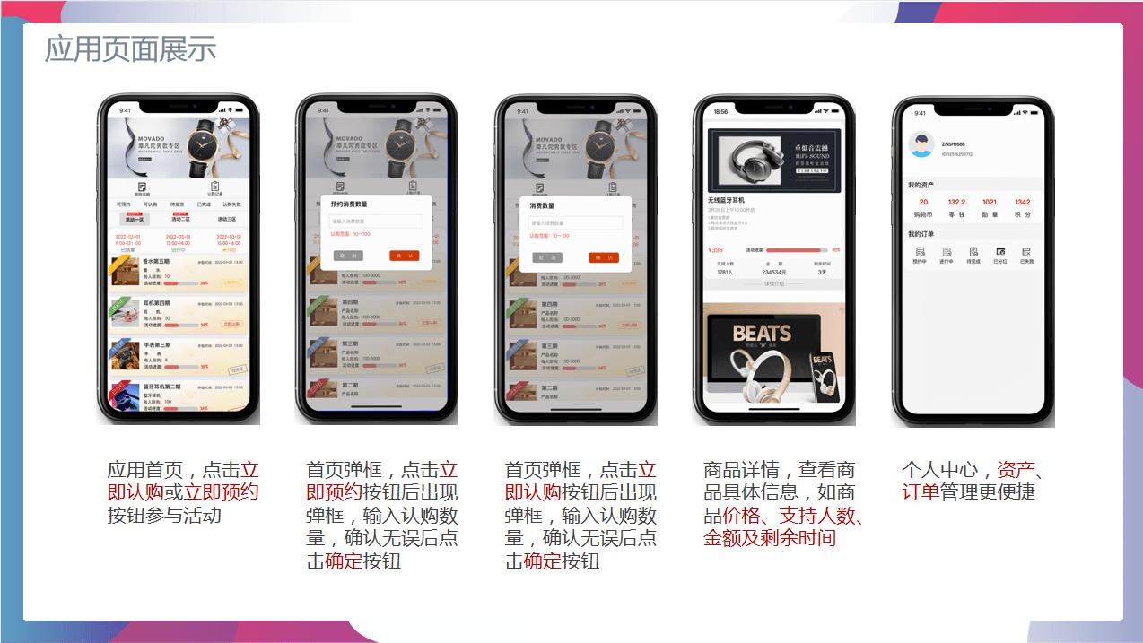 消费返利众筹模式,消费返利模式如何破冰
