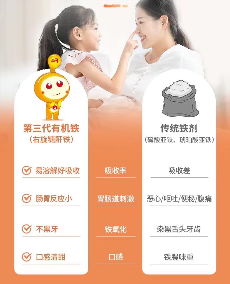 为什么胃肠道疾病可以导致缺铁？胃溃疡的表现有哪些？如何治疗？