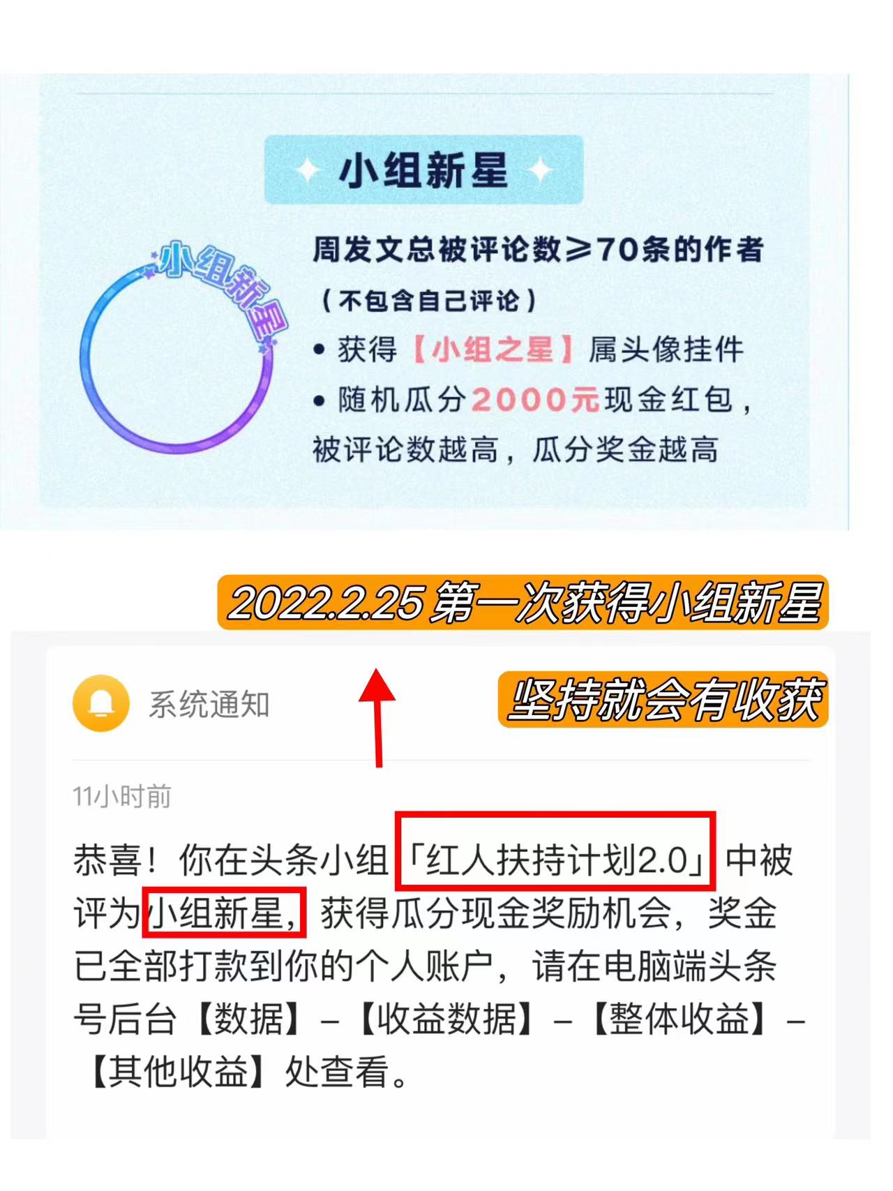 今日头条推文涨粉技巧,头条快速涨粉的方式和技巧