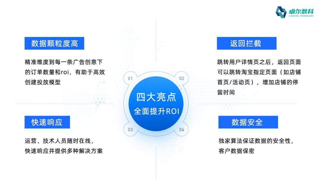 cid电商引流玩法,电商cid为什么突然火了