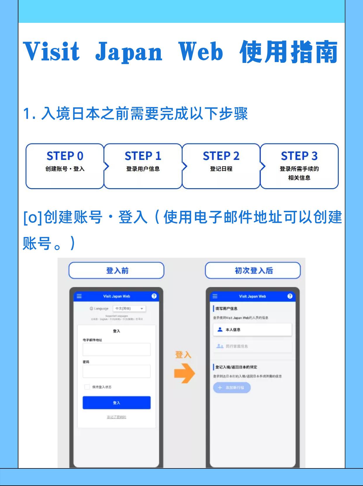 日本留学入境新规：VisitJapenWeb使用指导