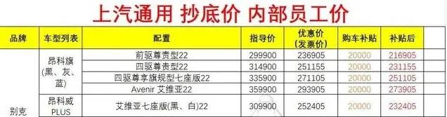 汽车销售的压力大吗,汽车销售压力大么