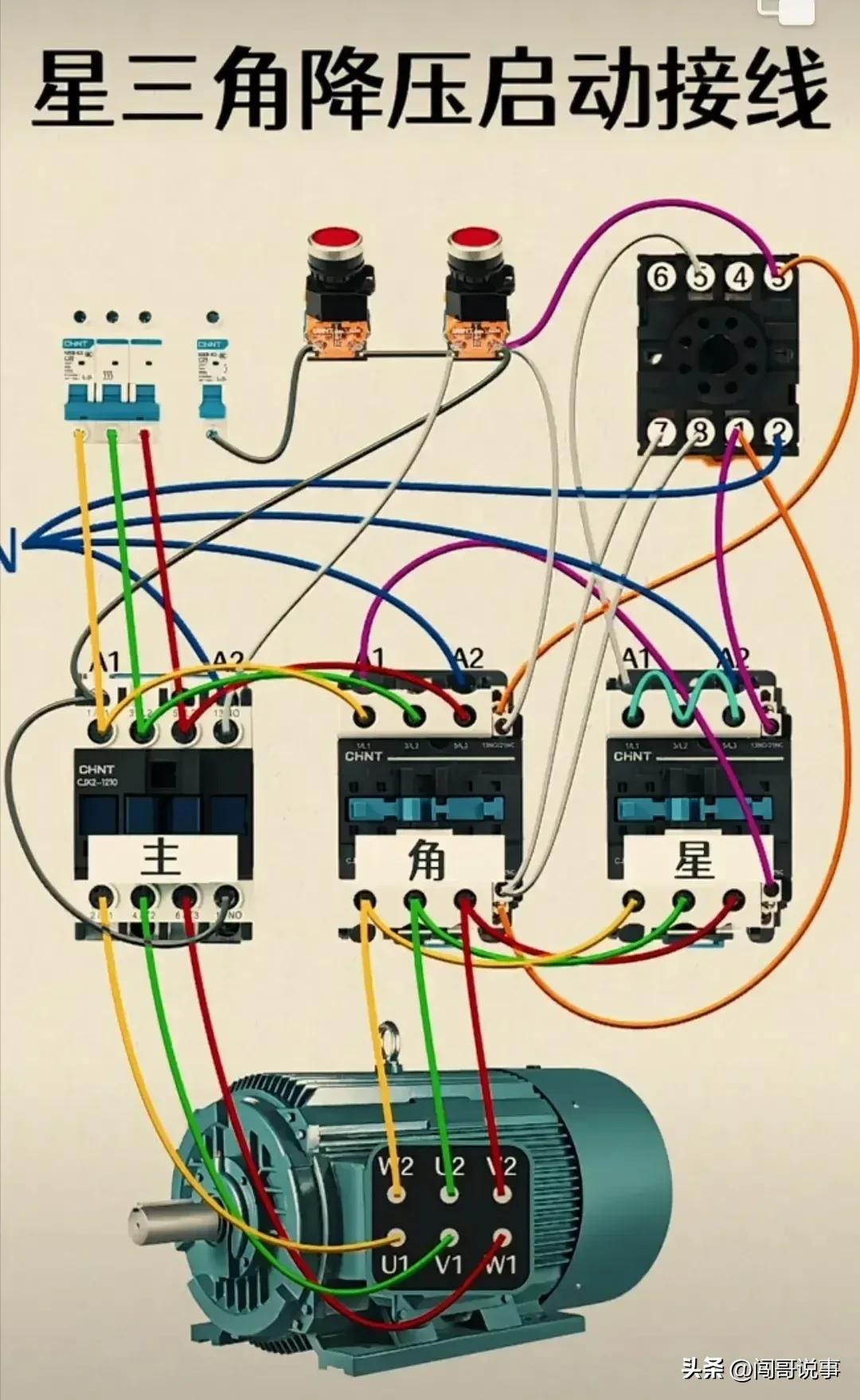 从事电控行业简历,想从事plc编程开发工作