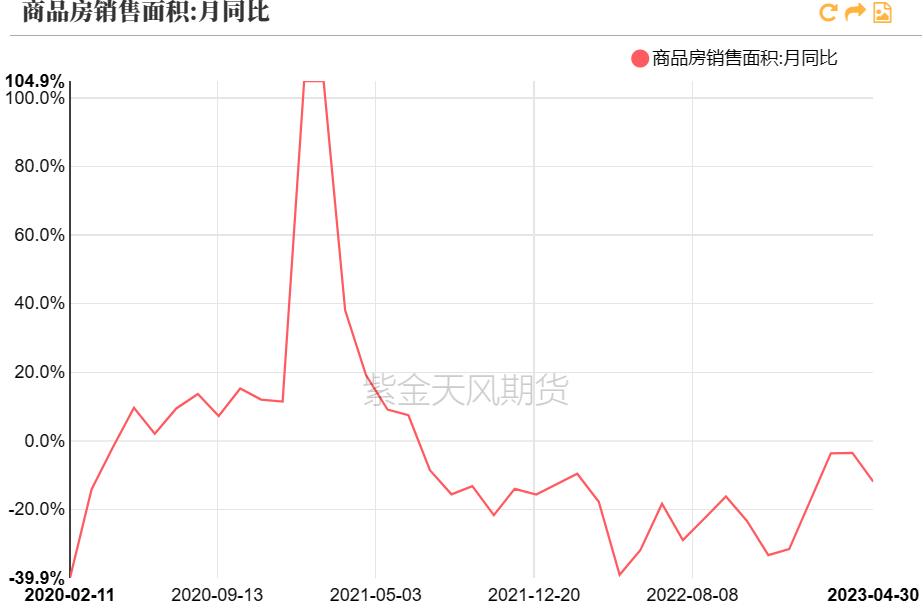 烧碱会腐蚀pvc管吗,pvc降价对烧碱影响