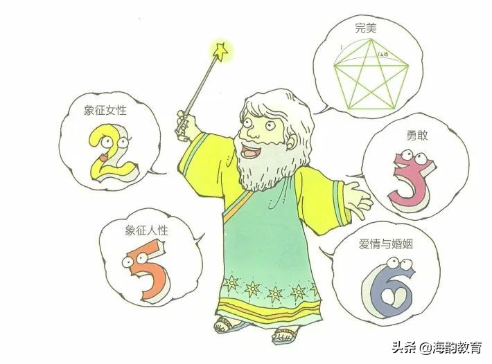 海韵教育丨数学阅读：两个正三角形组成的大卫之星，象征着什么？