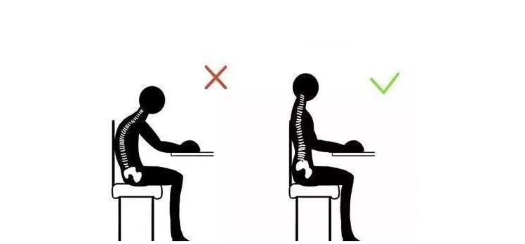 背部会出现哪些问题,背部能看出身体不好吗