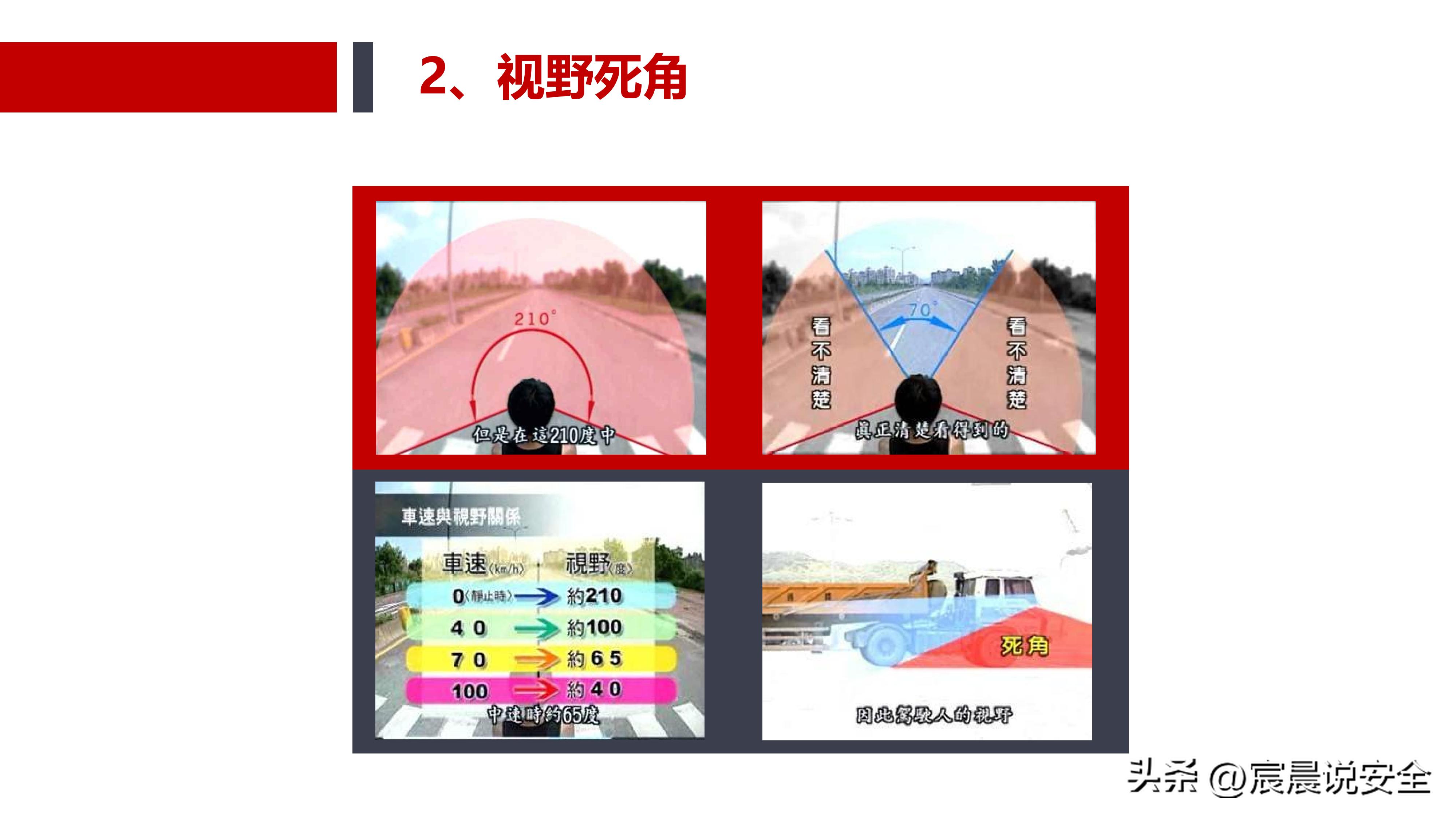 ehs安全基本知识,ehs应知应会课件