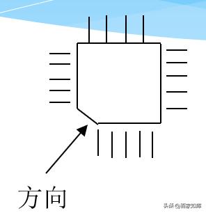 线路板上的电子元器件基础知识,电子元器件基础知识下什么软件