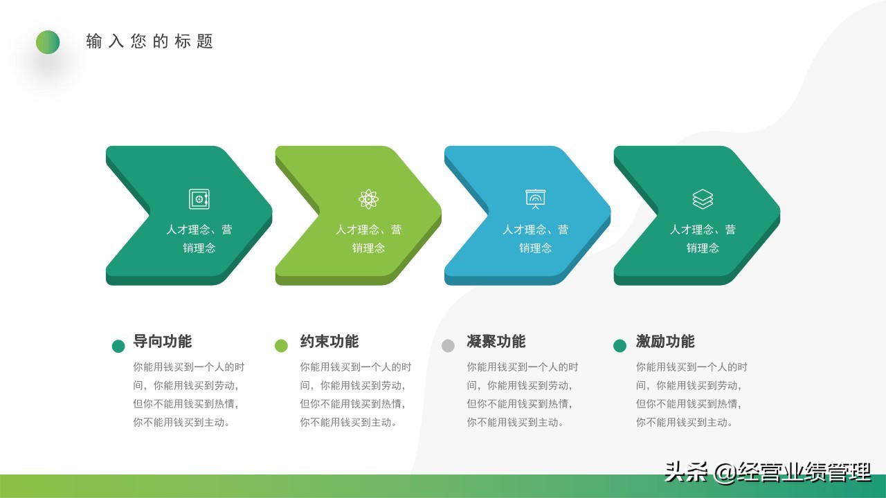 公司企业文化价值观学习,企业文化建设基础知识