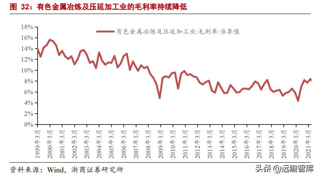 镇江铜加工金田铜业直销,铜铝产业龙头