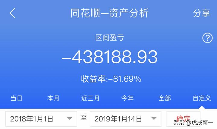 炒股亏几十万的人怎么补救,炒股亏掉5万如何安慰
