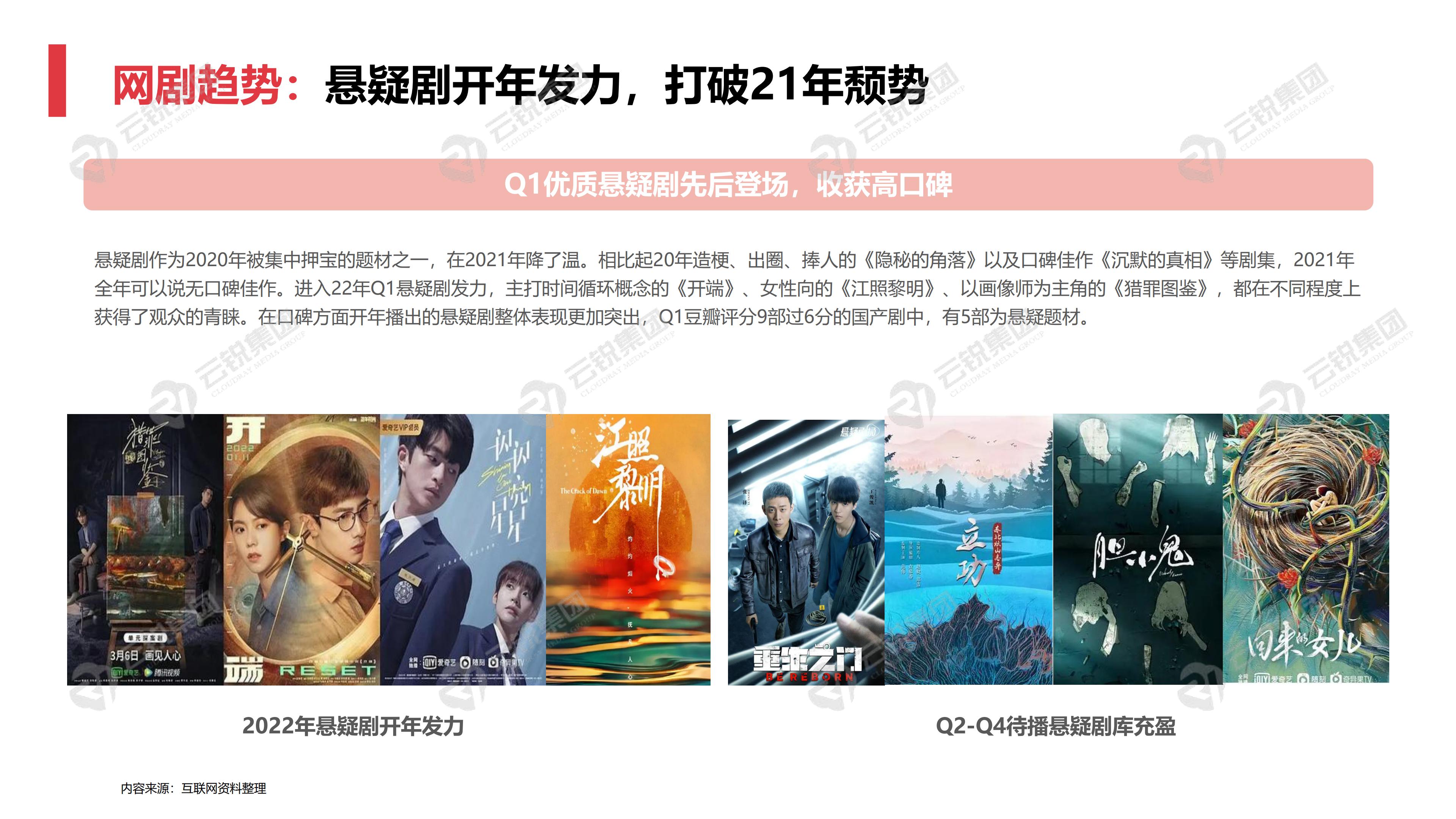 云锐集团现状,云锐集团视频