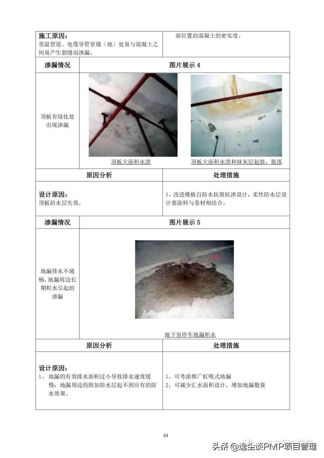 住宅防渗漏体系操作指引,建筑防渗漏施工标准图