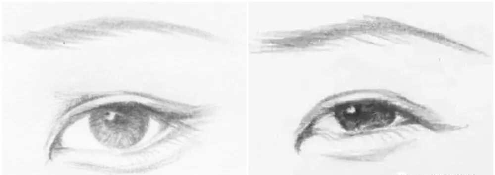 一双眼睛拯救一张脸你属哪种眼型,一双眼拯救一张脸眼型决定了颜值