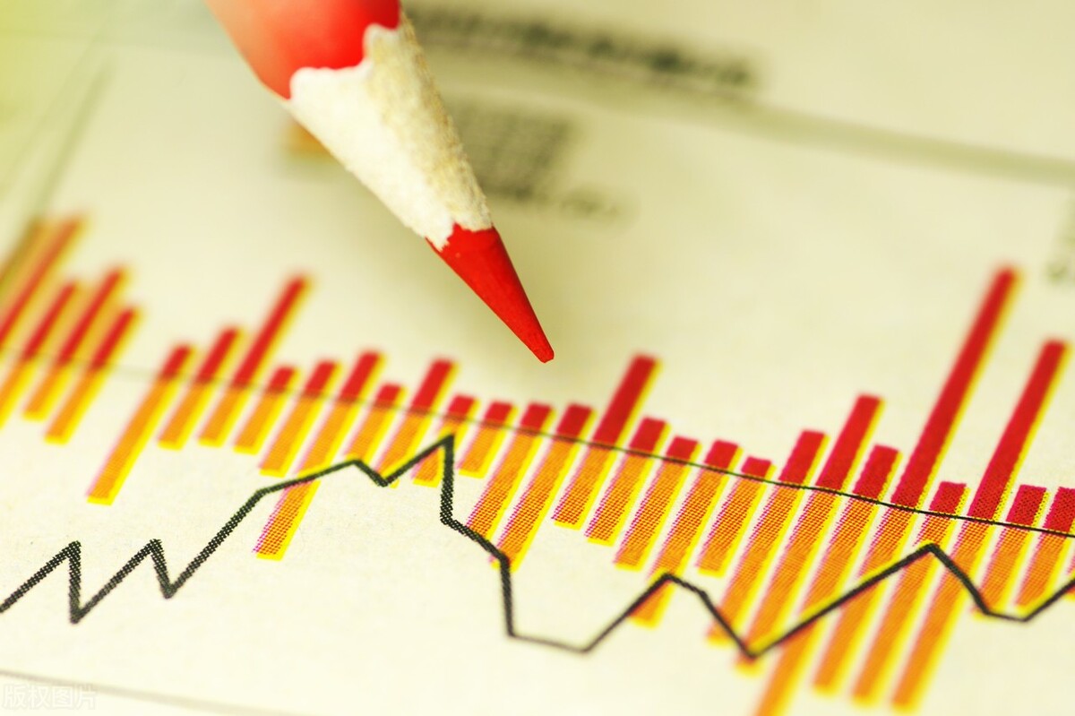 a股大盘放量下跌缩量反弹修复,2023年a股大盘哪天开始下跌