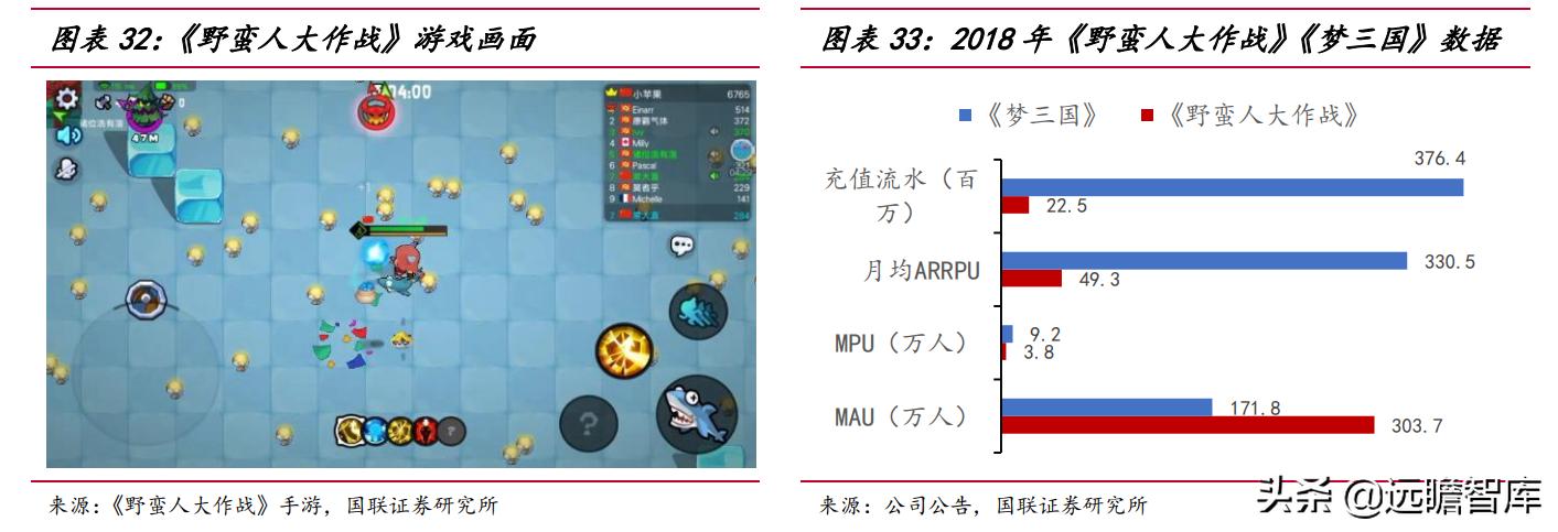 梦三国策划,梦三国电魂官网