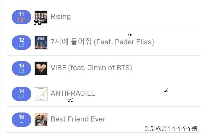seventeen歌曲榜单 (seventeen歌曲今日排行)