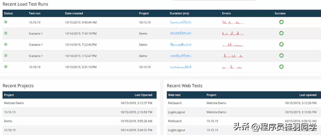 性能测试稳定性测试的工具,好用的性能测试工具