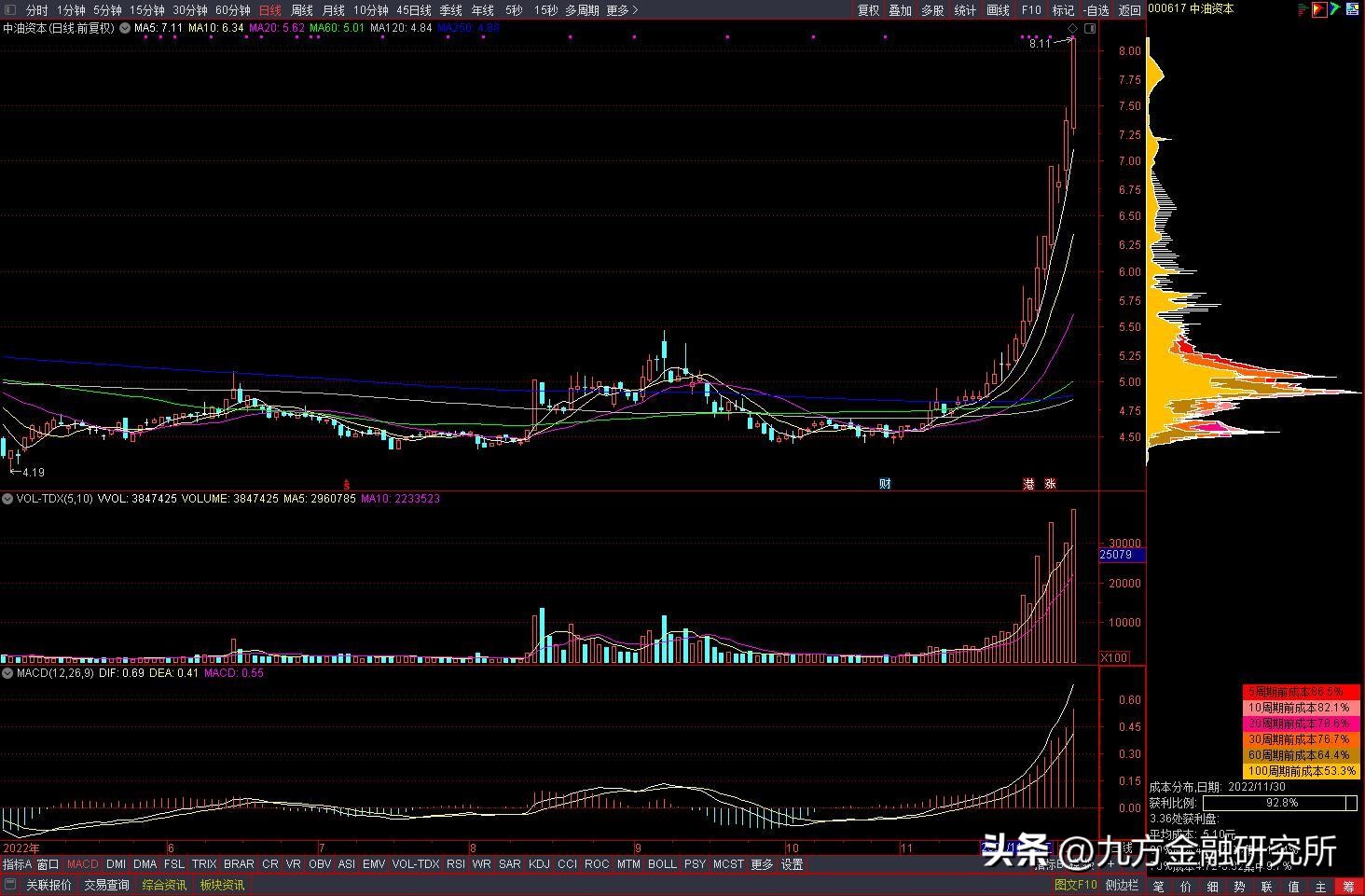 昆仑银行美国制裁,昆仑银行业绩压力大吗