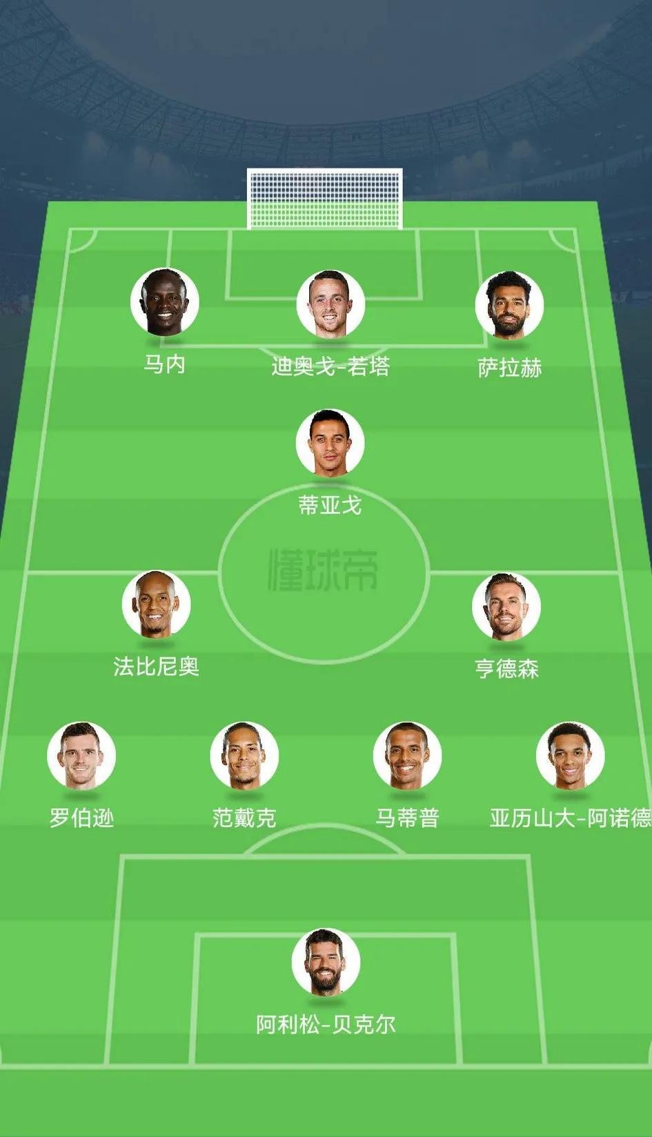 英超big6谁最厉害,英超big6战绩排名