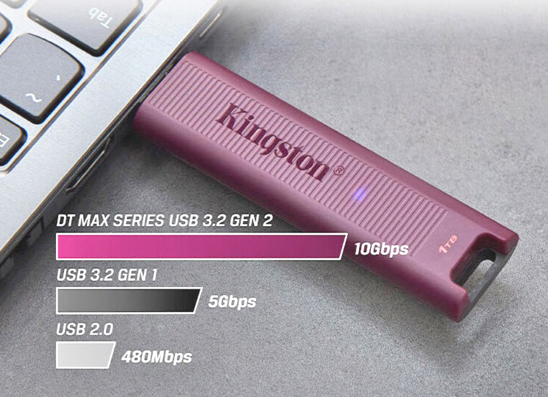 销量最好的u盘新款,颜值性价比高的固态u盘推荐