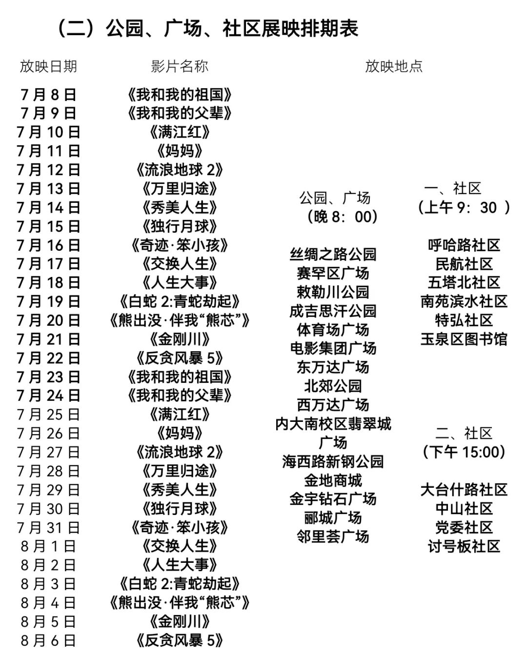 线上线下电影展映,近期电影节展映电影推荐