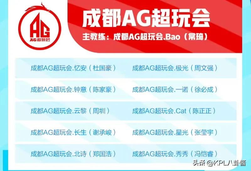 2023KPL夏季赛大名单,kpl2023lgd春季赛赛程