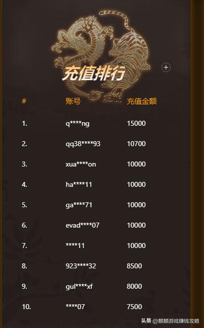 奇迹mu怎么玩赚钱,奇迹mu当年有多赚钱