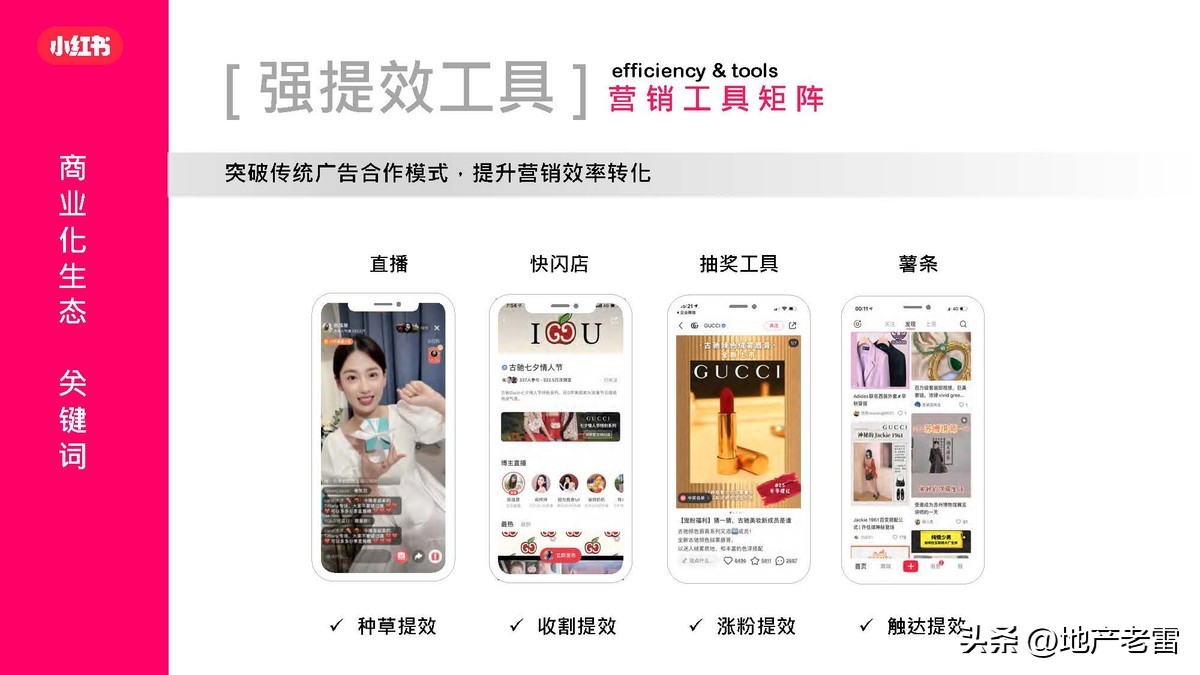 小红书营销软件,小红书矩阵营销