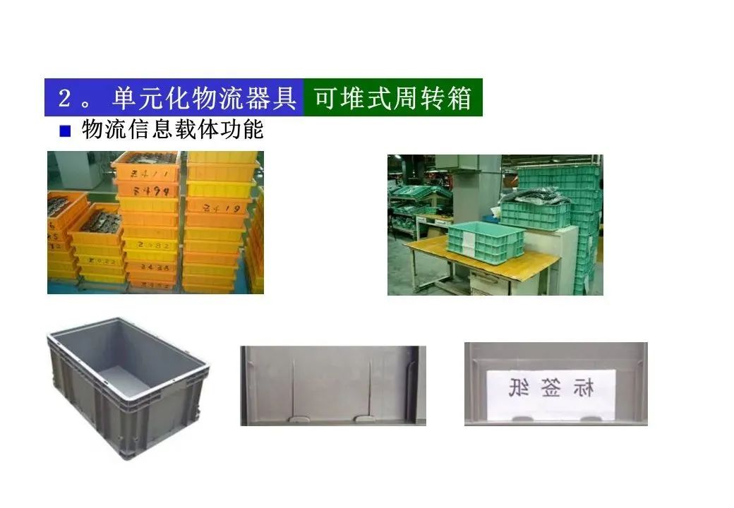 精益物流案例报告ppt,精益物流改善案例