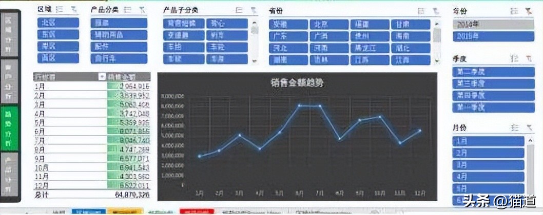 神经网络预测股票,神经网络股票分析