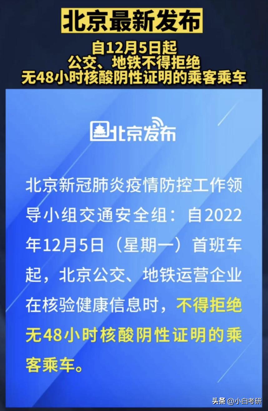 考研报名研招网崩溃了,研招网是否主动申请放弃复试资格