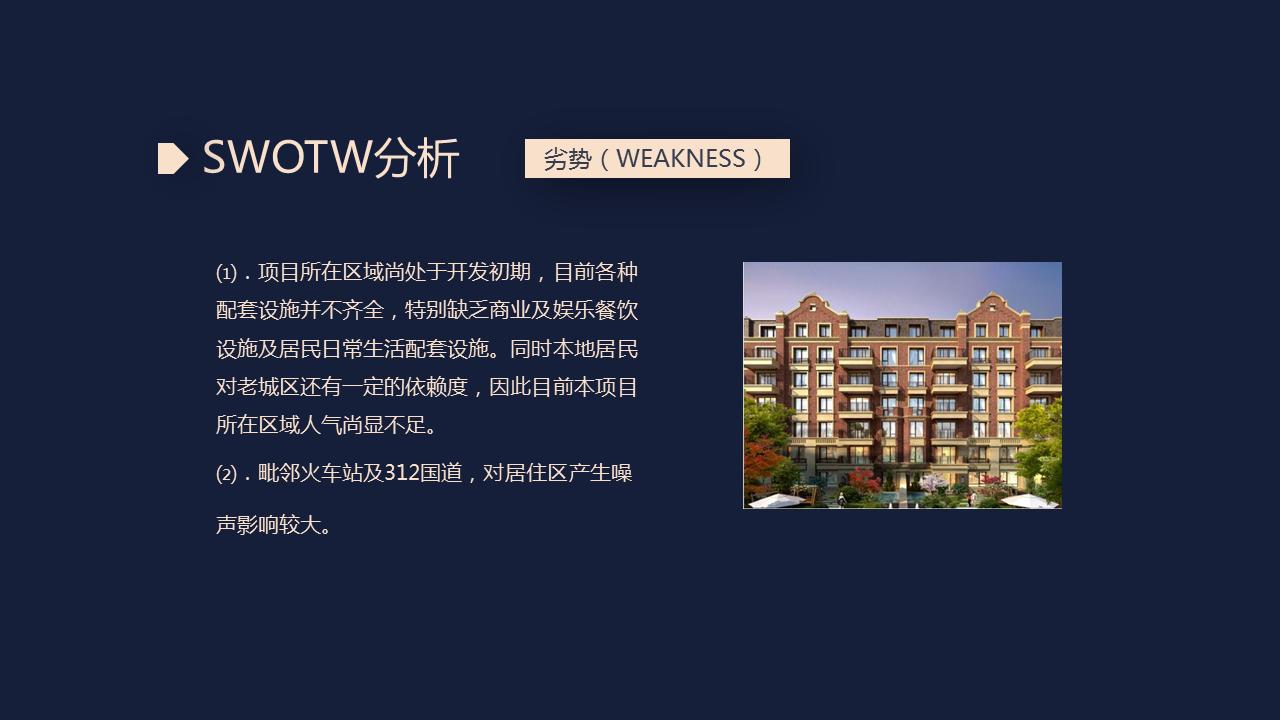 220621-房地产营销计划方案