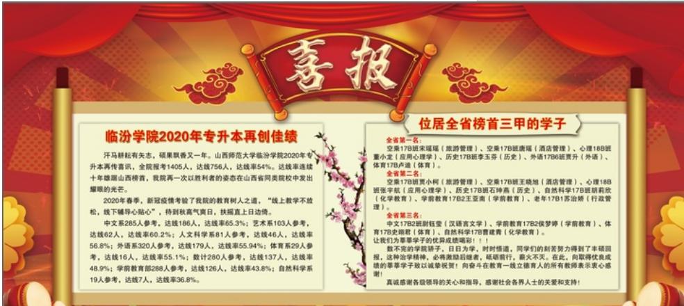 山西即将新建的大学,山西的所有大学不在山东招生了吗