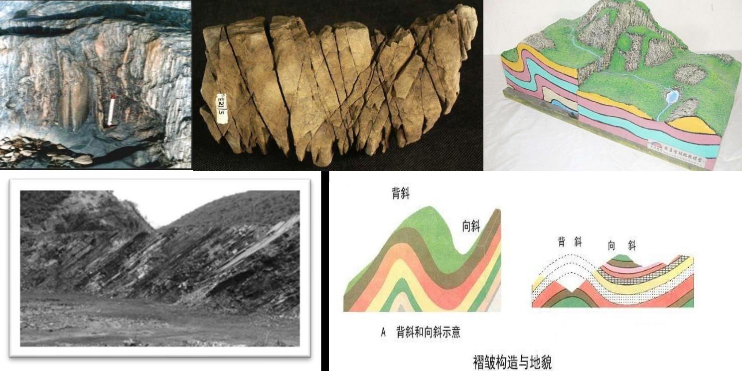 工程地质条件及水文地质条件分析,水文地质条件分析结论和建议