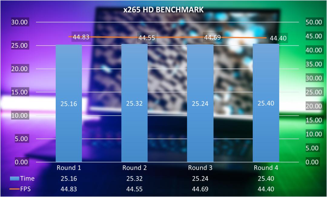 戴尔游匣g16外星人玩法,戴尔游匣g167620评测